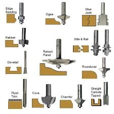 ROUTER BITS (120)